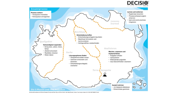 Neujahrsgruß im Treffpunkt Entscheiden 