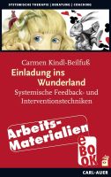 Einladung ins Wunderland – Arbeitsmaterialien